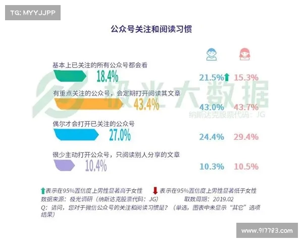 吕佩尔的双刃剑:全面数据背后的失误分析(吕佩娇是什么小说) 吕佩尔的双刃剑:全面数据背后的失误分析(吕佩娇是什么小说)